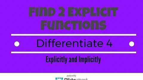 Find 2 Explicit Functions.  Differentiate Explicitly, Implicitly. Graph. Part 4