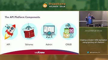 DCATL 2018 - Creating a Modern web Application Using Symfony API Platform - Jesus Manuel Olivas