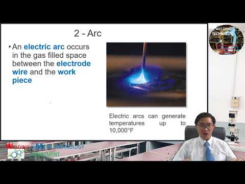 Video: Loại nguồn điện nào được sử dụng trong hàn GMAW?