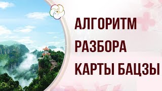 видео Как разведение коз может изменить вашу жизнь?