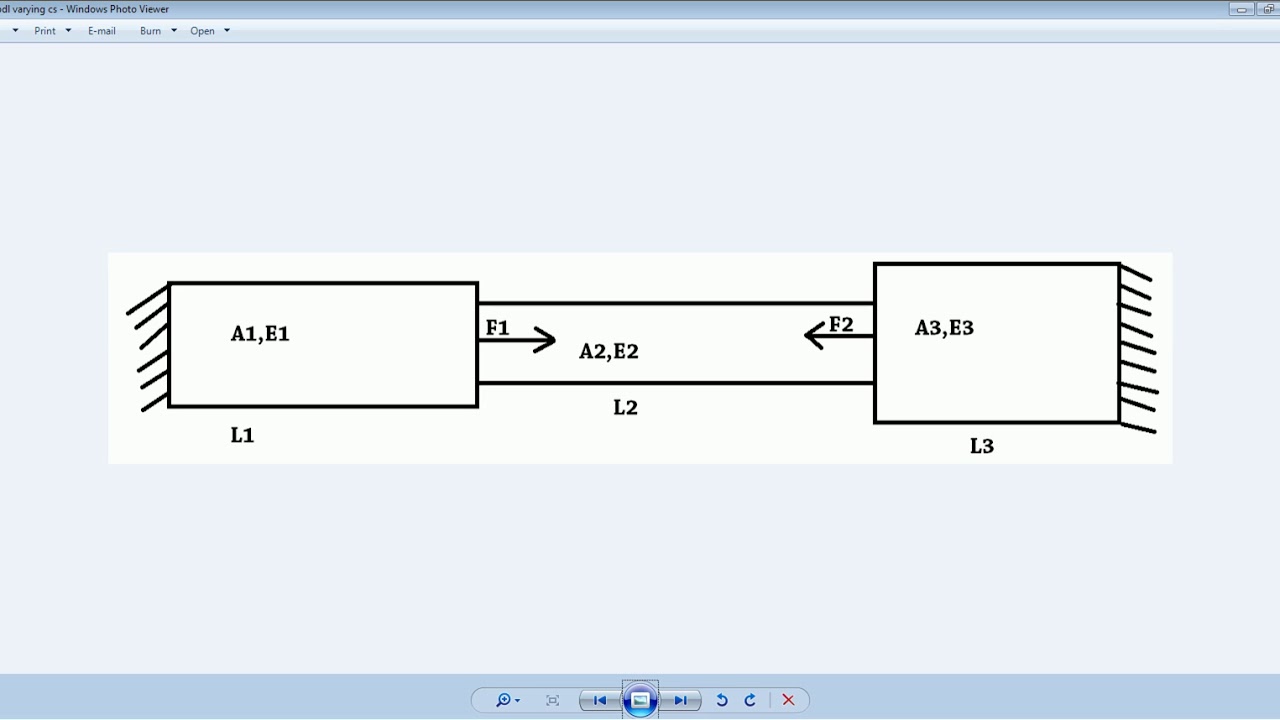 Ansys 16 product launcher apdl analysis of stepped bar youtube