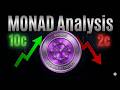 Monad MON $0.10 PUMP COMING or CRASH!? Mon Coin Crypto Price Prediction Technical Analysis Today