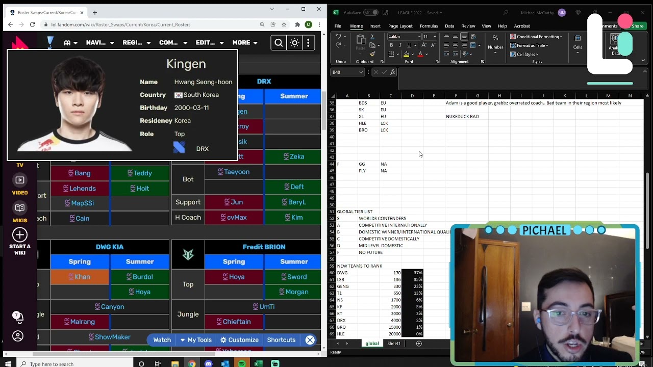 LCK 2022 PLAYER AND TEAM RANKS/TIERS