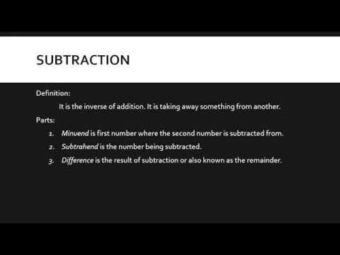 Basic Math - The Four Fundamental Operations