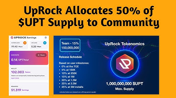 Uprock Network Mining App I Uprock Mining App l Uprock Coin Total Supply | New Crypto Mining App