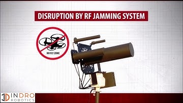 The InDro "Drone Ranger" Counter-sUAS device