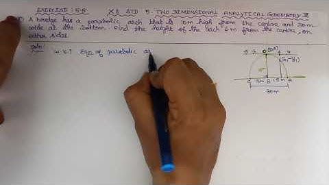 12th maths I Two Dimensional Analytical Geometry ll I Exercise:5.5(1)