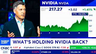CNBC Today On NVIDIA Stock, Dell, Micron - NVDA Update