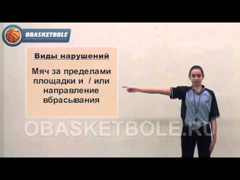 Учебно-методические материалы по судейству. Жесты баскетбола