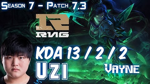 RNG Uzi VAYNE vs CAITLYN ADC - Patch 7.3 KR Ranked