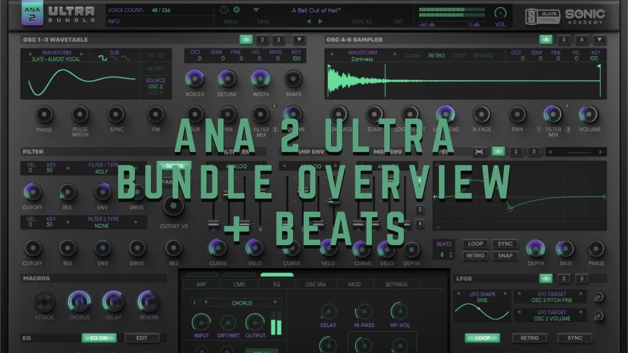 Ana 2. Ana 2. Ana 2. Ana sonic academy. Ana synth.