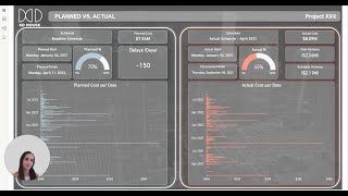 Smart4D Tool Introduction : BIM 4D & BIM 5D