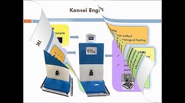 Design and Development of Human-Machine Interaction in Mobile Robot (FYP2015)