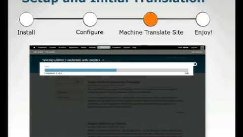 Lingotek + Drupal - The Power to Translate is Now Inside Drupal