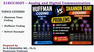 Huffman Coding and Shannon Fano Coding problems