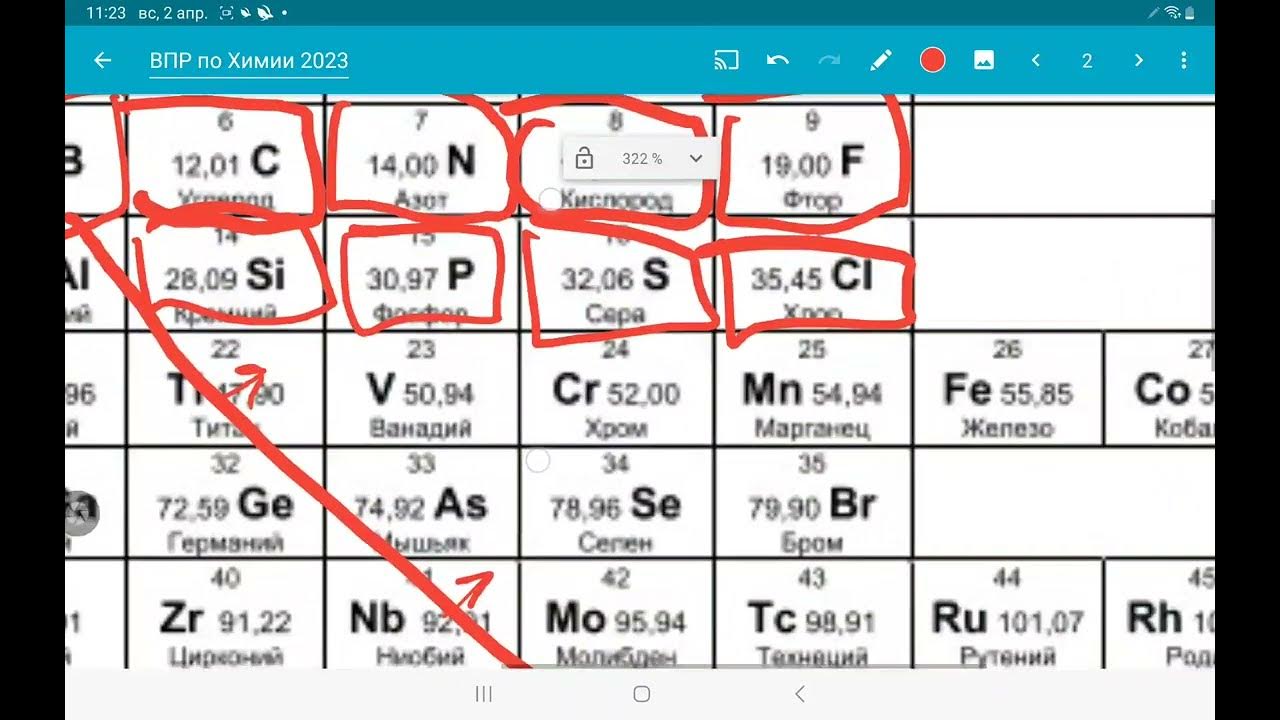 Решу впр 8 класс химия 2023 год