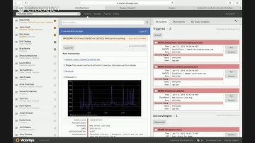 Making On-call Suck Less with VictorOps