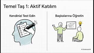 Zenginlik ve Öğrenme Yetenekleri Rehberi