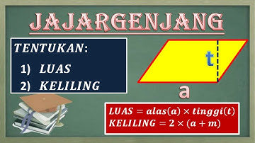 Cara mudah menentukan luas dan keliling jajargenjang
