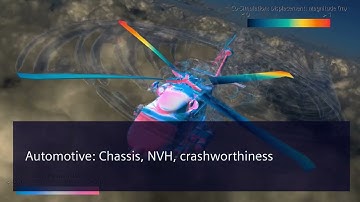 Siemens Simcenter CAE CFD Simulation Software for the Mechanical Manufacturers