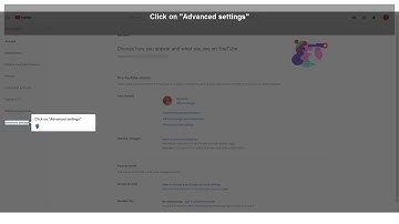 How to request a custom URL for a YouTube channel
