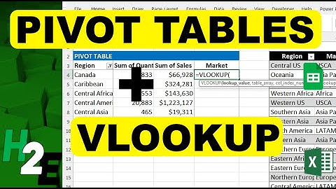 Use VLOOKUP with Pivot Tables