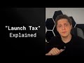 The True Cost of Launching on Amazon FBA in 2026