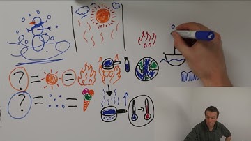 Summer & Winter - Complete Beginner #30 - English Comprehensible Input