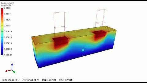 Soil Foundation Structure Interaction
