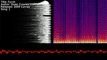Owen Crowley (Conrad) - Fucnk | Song 1 [#C64] [#SID]