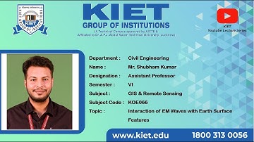Interaction of EM Waves  Earth Surface Features | GIS & Remote Sensing |