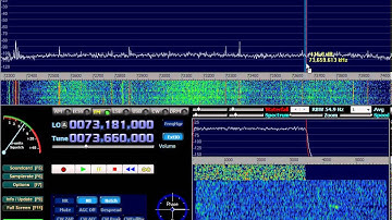 HDSDR testing (HF converter build-in RTL2832U Dongle)