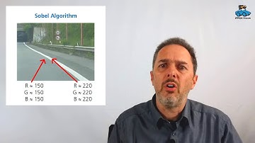 FPGA Vision - Lane Detection