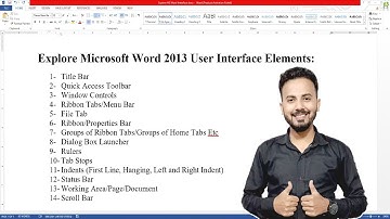 Explore MS Word User Interface | Lec No. 5 (Practical# 2) | Course For Beginners | In Urdu/Hindi