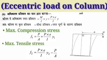 Eccentric load on Column in Design