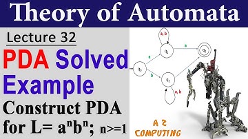 Pushdown Automata (PDA) Solved Example in Urdu/Hindi