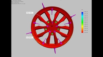 FINITE ELEMENT ANALYSIS BY GROUP 15 SEMM 3033 SECTION 2