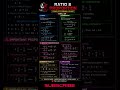 Ratio & Proportion All Formulas in One Shot 📚 | Complete Maths Tricks by TAMAL SIR #ratioproportion