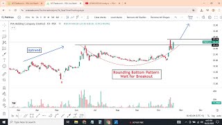 KSE100 Analysis + PSX Breakout Stocks | BOP, PIAHCLA, CEPB, CPHL | Market Outlook for Tomorrow
