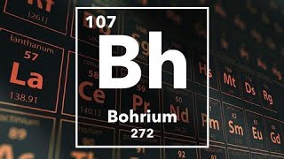 Bohrium: Join the Scientific Quest to Uncover Its Astonishing Applications