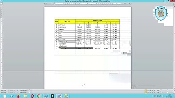 Belajar Singkat Integrasi Antar Aplikasi Office ( Ms. Word, Ms. Excel dan Presentation )