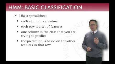 Hidden Markov Models 01: The Markov Property