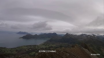 TBS Crossfire 1,5 miles/2,5 KM on 10mW