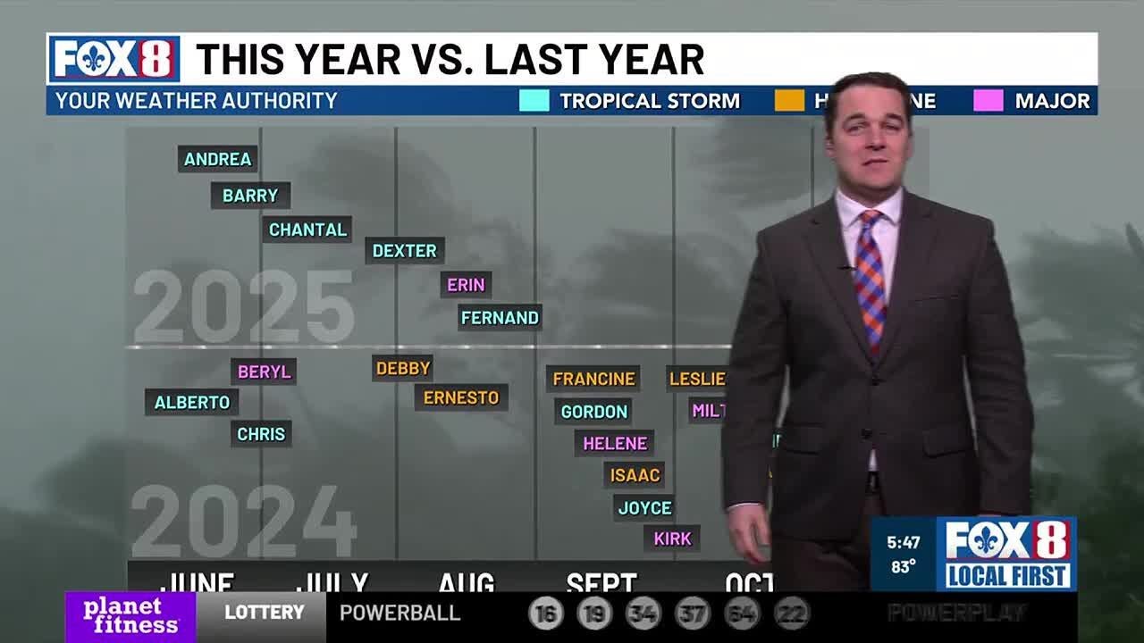 Morning weather update for Tuesday, Aug. 26 at 5 a.m. - YouTube