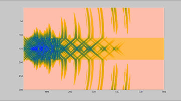Pulse wave propagation in dielectric waveguide