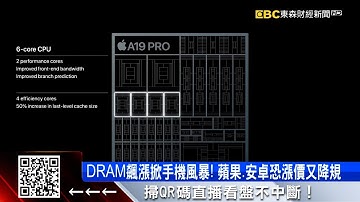 荷包又失血！記憶體缺 蘋果、安卓手機恐漲價降規 @57ETFN