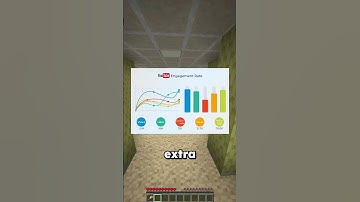 Why YouTube Shorts are Titled DONT CLICK THE SOUND🙏😭