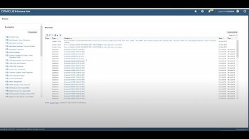 Oracle EBS SSO and MFA with Microsoft Entra ID via Datawiza