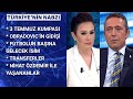 Fenerbahçe Spor Kulübü Başkanı Ali Koç Habertürk'te | Türkiye'nin Nabzı Özel - 1 Temmuz 2020