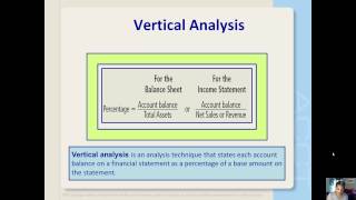 Horizontal and Vertical Analysis